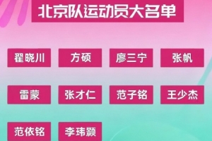记者：北京全运男篮今日出征 邹雨宸丘天确定缺阵