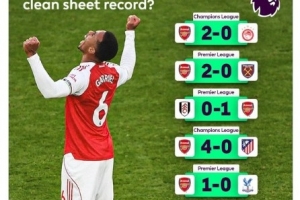 已连续7场零封对手，阿森纳再零封将追平122年的纪录