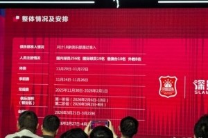 WCBA新赛季增加俱乐部杯 分两个阶段进行